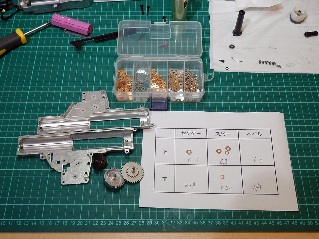 マルイ P90のカスタム その1: ～Pavement to GunnersHeaven～
